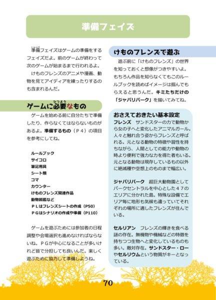 コノス