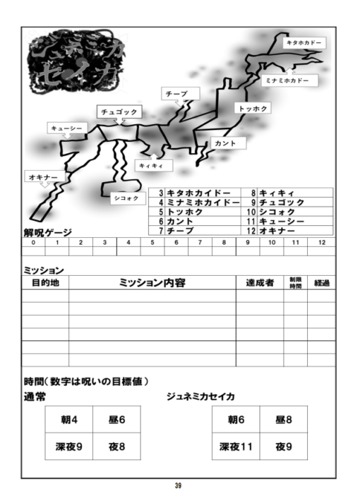呪いと旅するTRPG 「ジュネミカセイカ」　変質した日本を呪いと一緒に旅しよう。目的はもちろん「金」のためだぁ。