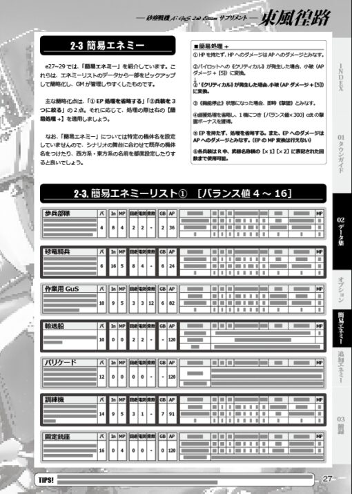 『東風徨路』 砂塵戦機A:GuS 2nd Edition サプリメント