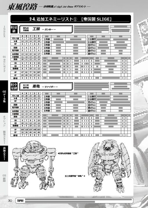 『東風徨路』 砂塵戦機A:GuS 2nd Edition サプリメント