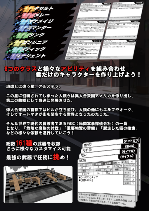 現代化ファンタジーTRPG 異世界軍事探偵会社